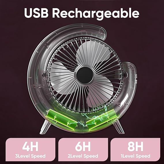 مروحة مكتب صغيرة بإضاءة LED ملونة
