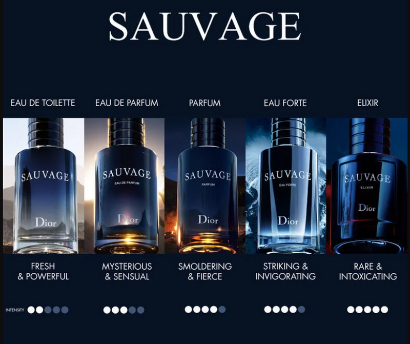 عطر سوفاج من ديور